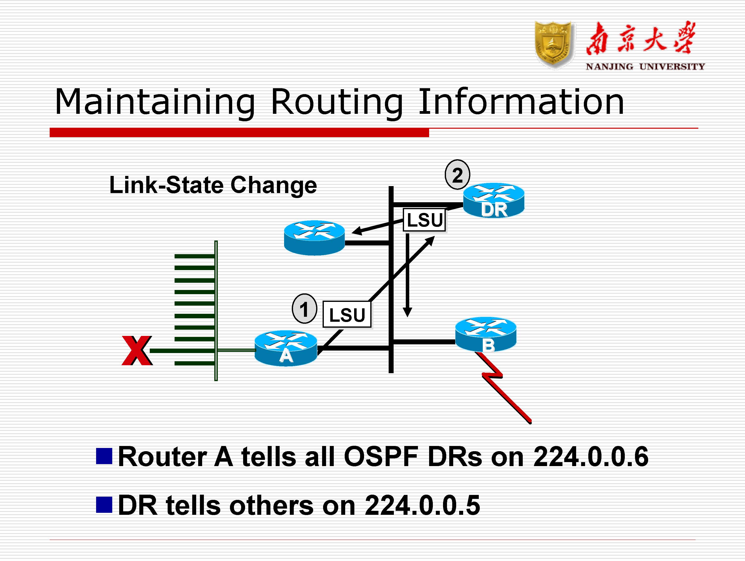 第8讲:路由协议rip,ospf_页面_53