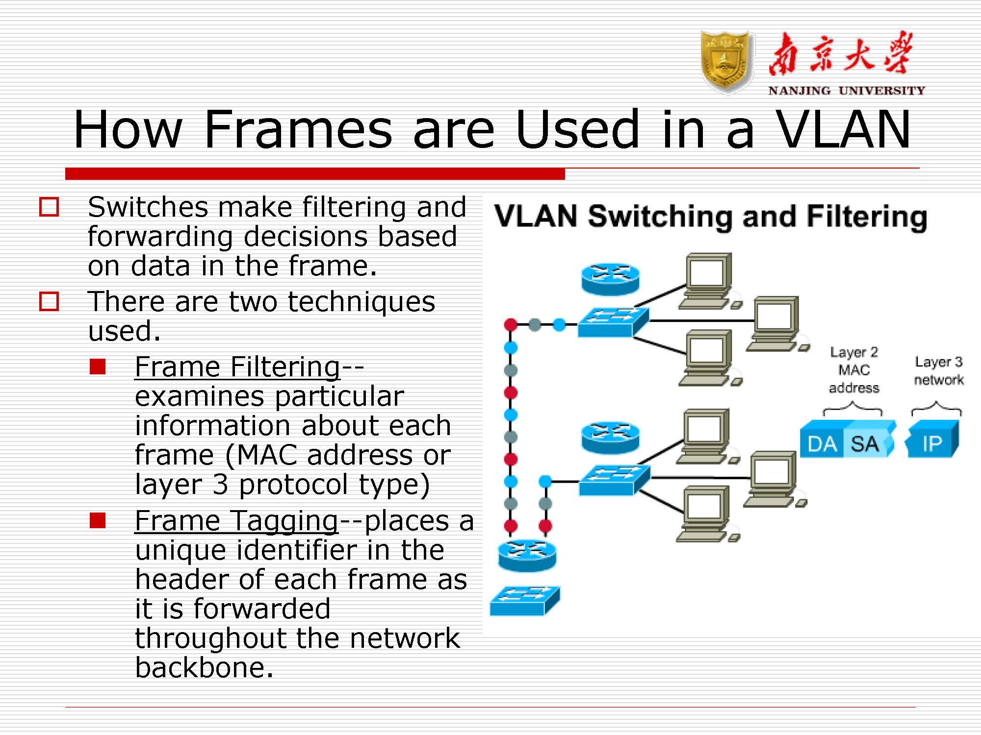第9讲：局域网交换与vlan_页面_44