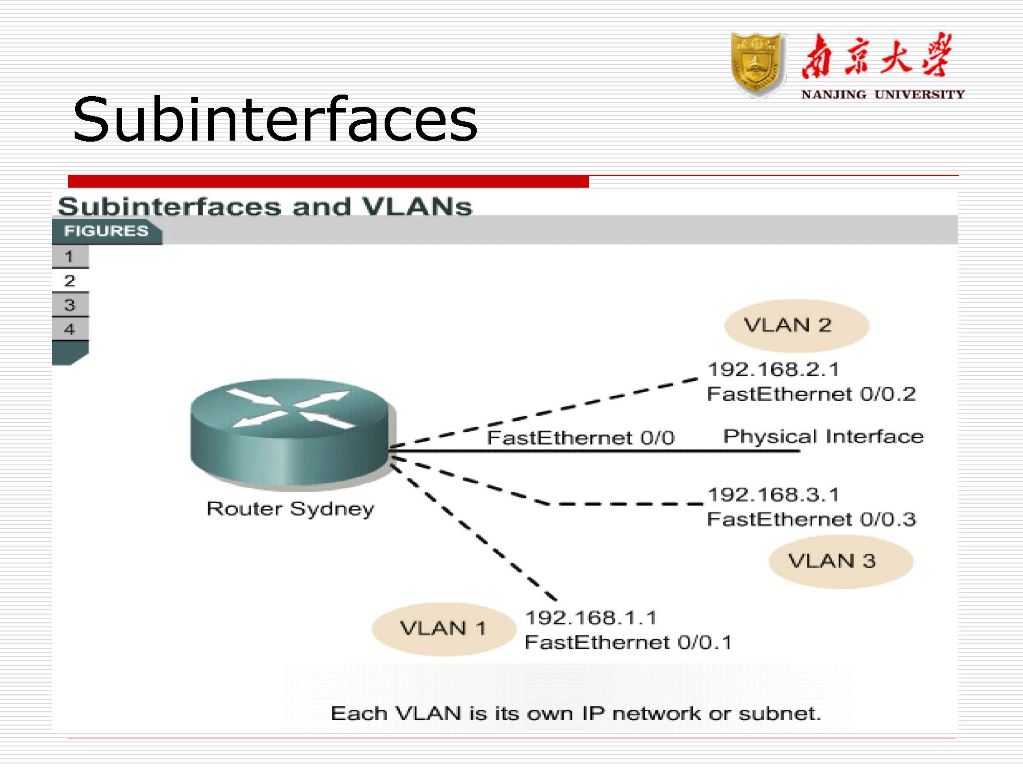 第9讲：局域网交换与vlan_页面_70