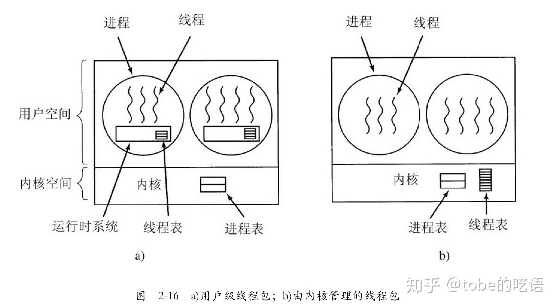 v2-01b5b9ac0ea5c15e050b302e39af5e33_r